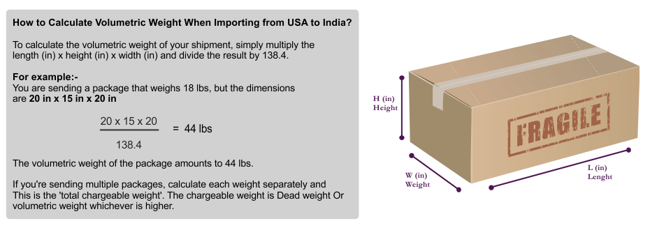 Packing Advice For Import From USA